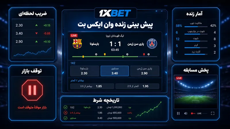 پیش بینی زنده سایت شرط بندی وان ایکس بت