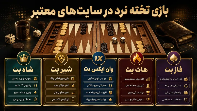 بازی تخته نرد در سایت‌های معتبر