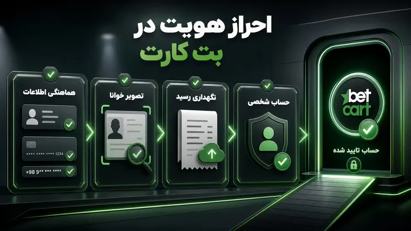 اهمیت انجام احراز هویت در betcart