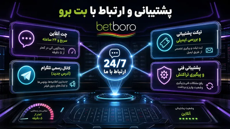 🎧 پشتیبانی بت برو و راههای ارتباطی