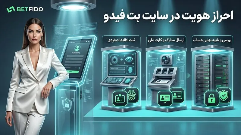 احراز هویت در سایت بت فیدو چگونه انجام می شود؟