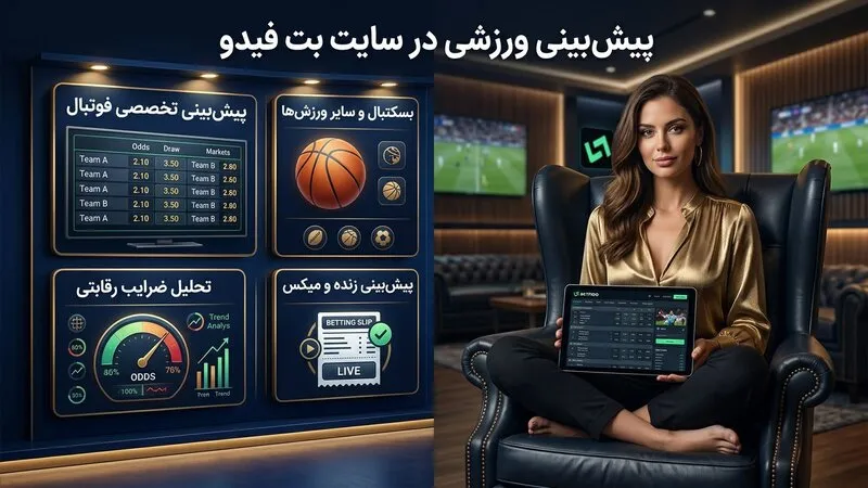 پیش بینی ورزشی سایت بت فیدو چگونه انجام می شود؟