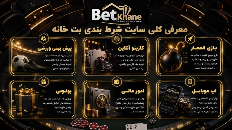 معرفی کلی سایت شرط بندی بت خانه