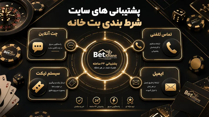 پشتیبانی های سایت شرط بندی بت خانه