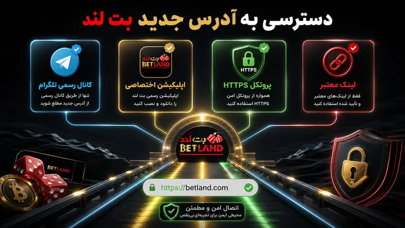 مسیر دسترسی به آدرس جدید سایت بت لند