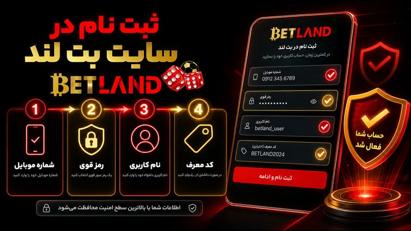 مراحل ثبت نام در سایت betland