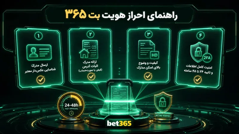 احراز هویت در سایت بت 365 چگونه انجام می شود؟