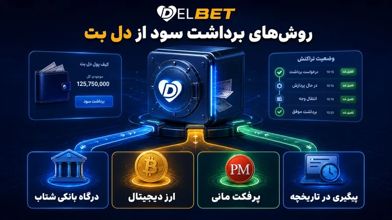 راه های برداشت سود از سایت شرط بندی دل بت