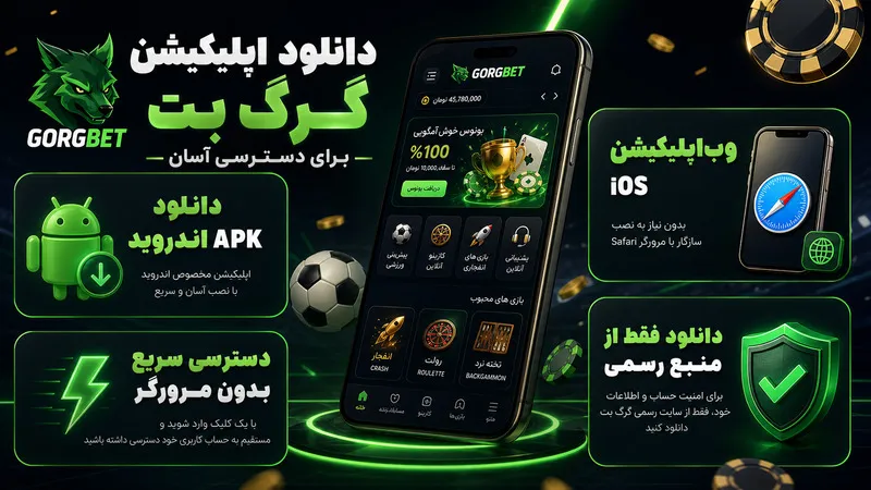 دانلود اپلیکیشن گرگ بت برای دسترسی آسان