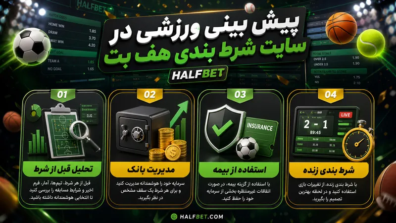 پیش بینی ورزشی در سایت شرط بندی هف بت ⚽