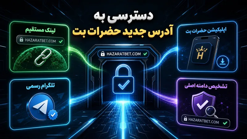 دسترسی سریع و آدرس جدید سایت شرط بندی حضرات بت