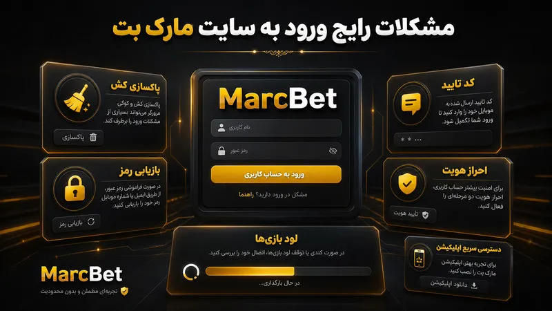 حل مشکلات رایج ورود به سایت مارک بت