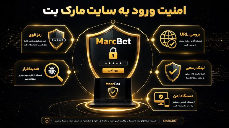 امنیت و انتخاب مسیر ورود به سایت مارک بت