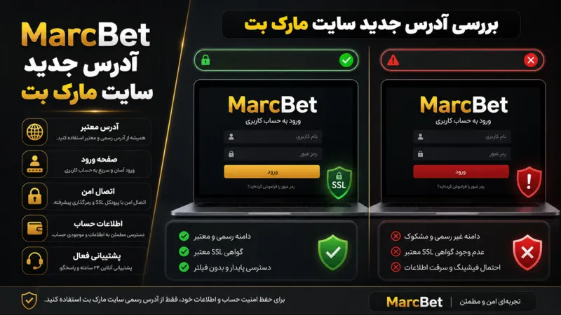 بررسی آدرس جدید سایت مارک بت