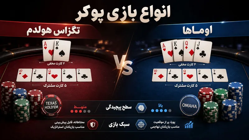 🎮 انواع بازی پوکر: هولدم و اوماها