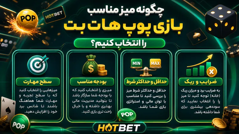 🎯 چگونه میز مناسب بازی پوپ هات بت را انتخاب کنیم؟