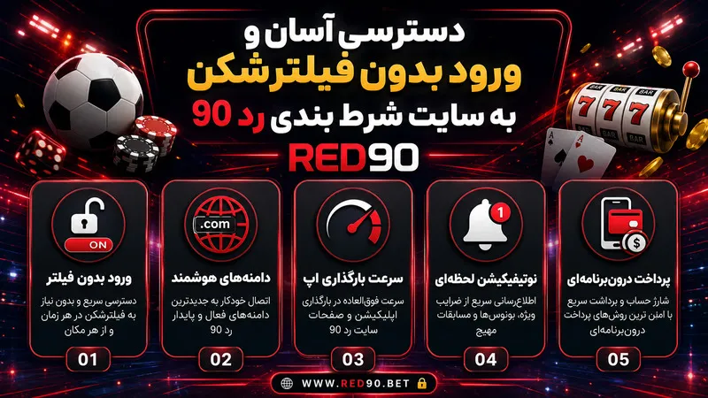 دسترسی آسان و ورود بدون فیلترشکن به سایت شرط بندی رد 90 🔗