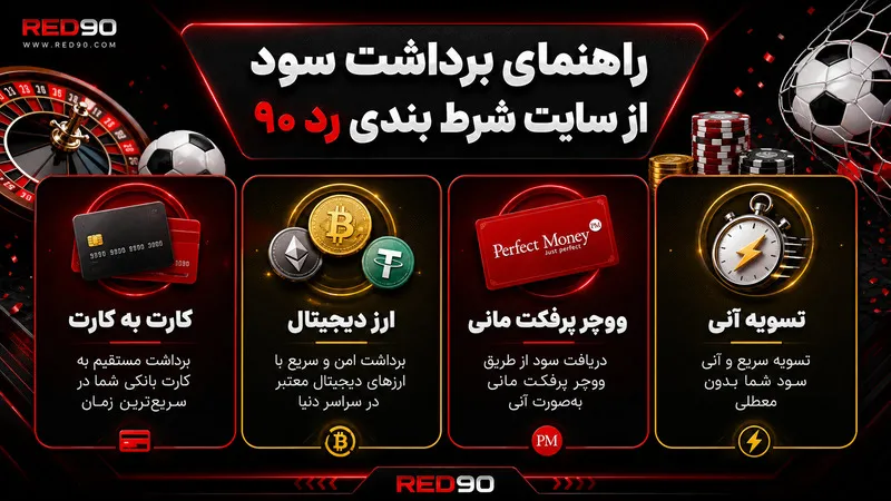 راهنمای برداشت سود از سایت شرط بندی رد ۹۰ 💰