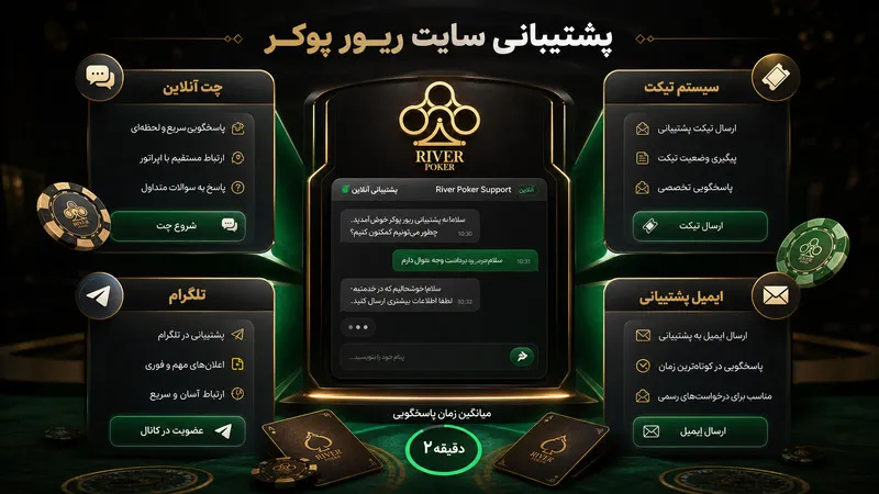 پشتیبانی و راههای ارتباطی با تیم River Poker