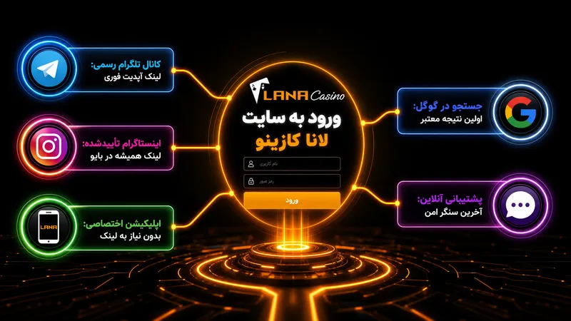 ورود به سایت شرط بندی لانا کازینو و دسترسی آسان 🔗
