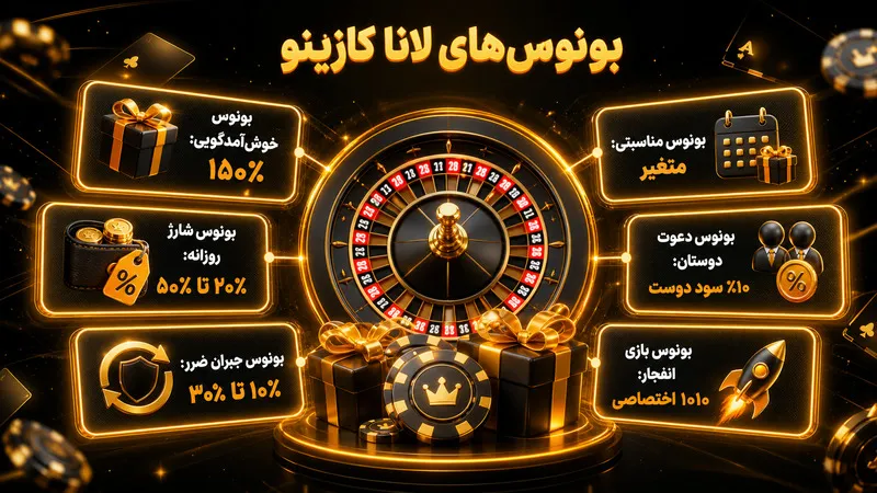 بونوس های لانا کازینو و هدایای ویژه 🎁