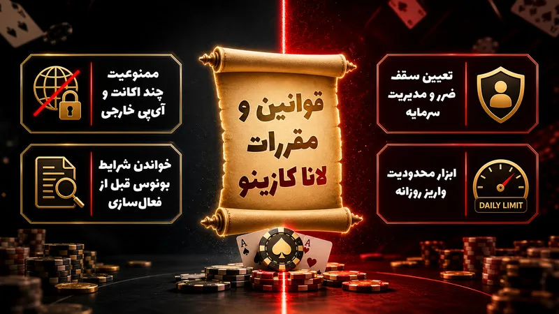 قوانین و مقررات سایت لانا کازینو که باید بدانید ⚖️