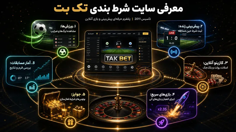 معرفی اجمالی سایت شرط بندی سایت تک بت