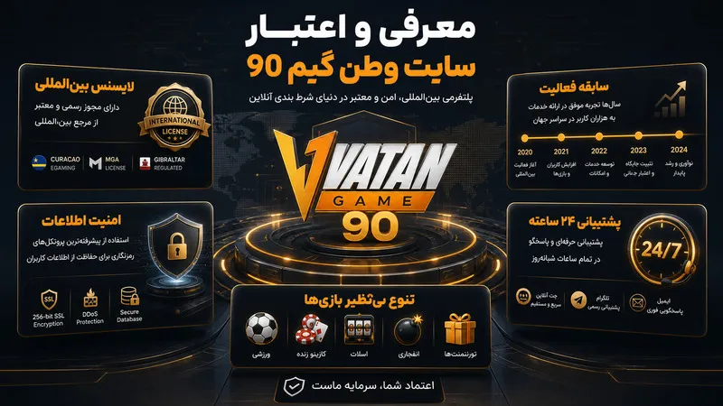 🔍 معرفی کامل سایت شرط بندی وطن گیم 90 و اعتبار آن
