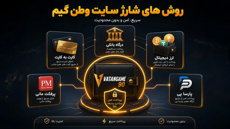 💳 روش شارژ سایت وطن گیم و درگاه های پرداخت امن