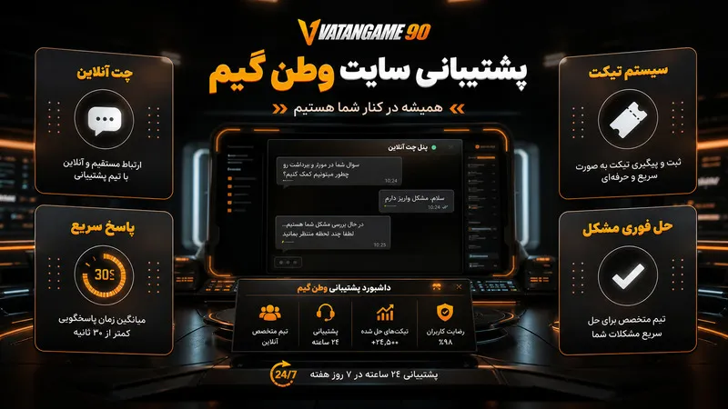 🤝 پشتیبانی سایت شرط بندی وطن گیم و ارتباط با کاربران
