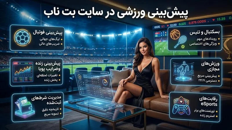 پیش بینی ورزشی سایت بت ناب چگونه کار می کند؟