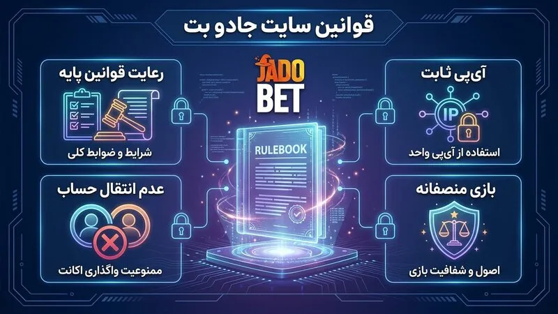 قوانین سایت جادو بت و نکات مهم حقوقی ⚖️