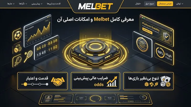 سایت مل بت چیست؟ معرفی کامل Melbet و امکانات اصلی آن