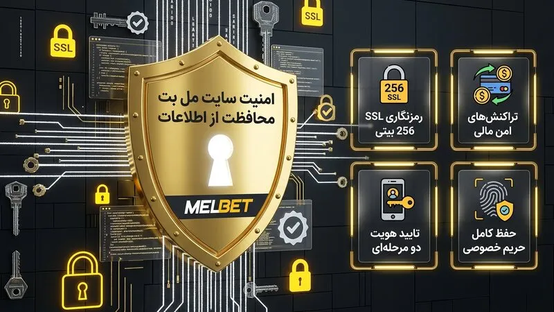 امنیت سایت مل بت و محافظت از اطلاعات کاربران