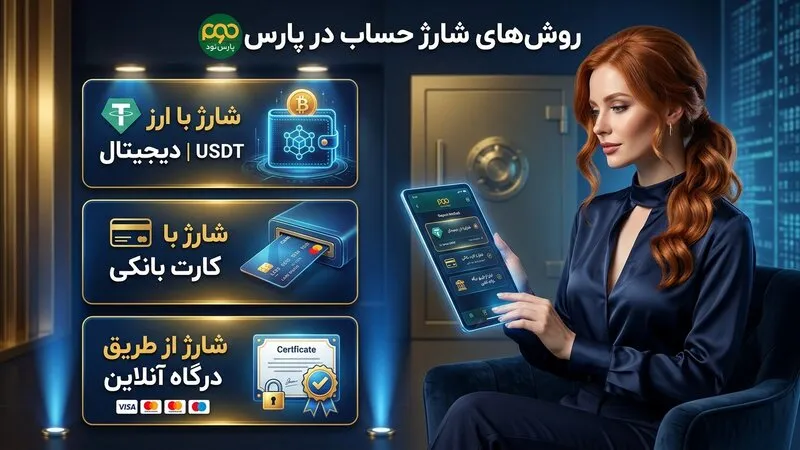 روش های شارژ حساب سایت پارس ۹۰