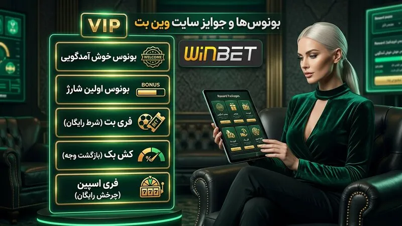 بونوسها و جوایز در سایت شرط بندی وین بت